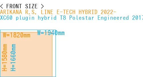 #ARIKANA R.S. LINE E-TECH HYBRID 2022- + XC60 plugin hybrid T8 Polestar Engineered 2017-